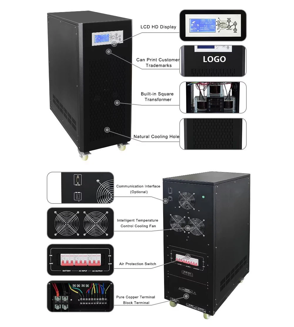 Detailed display of 3 phase off grid inverter Detailed display of 3 phase off grid inverter