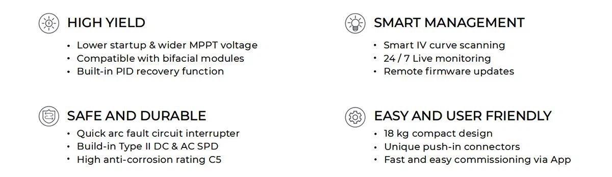 sungrow sg10rt inverter advantages sungrow sg10rt inverter advantages