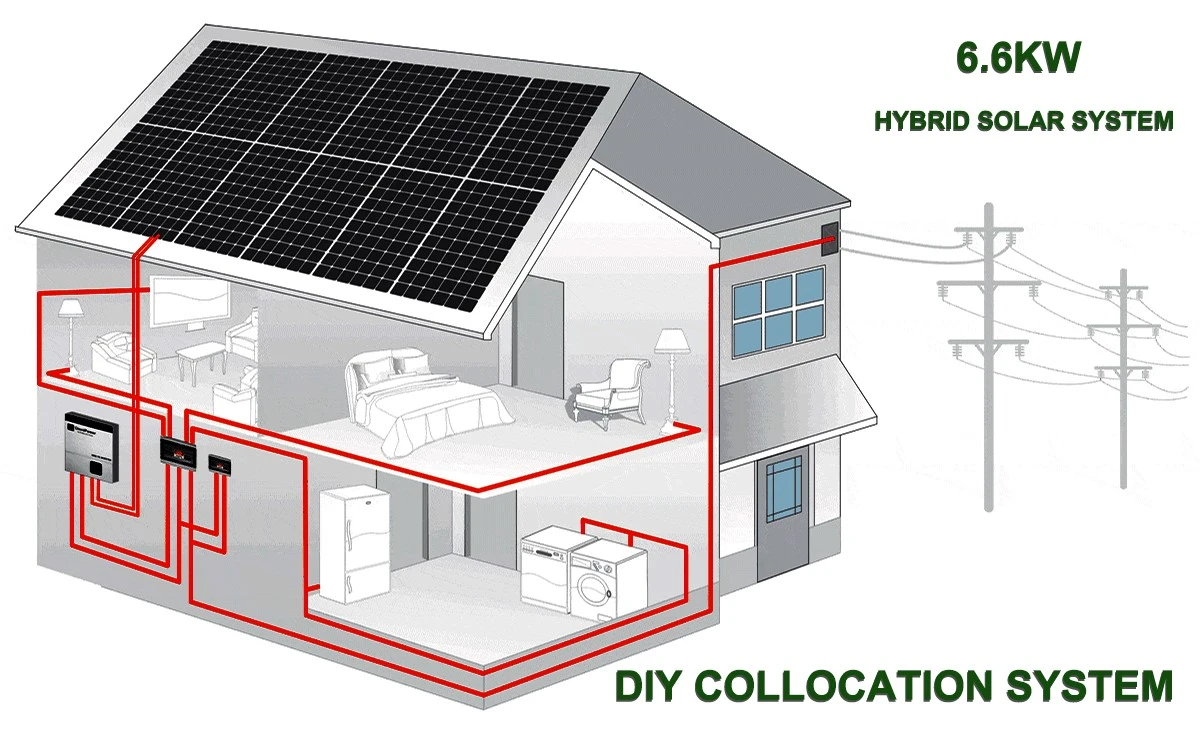 6.6 kw solar panel system 6.6 kw solar panel system